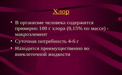 Хлориды в крови понижены причины
